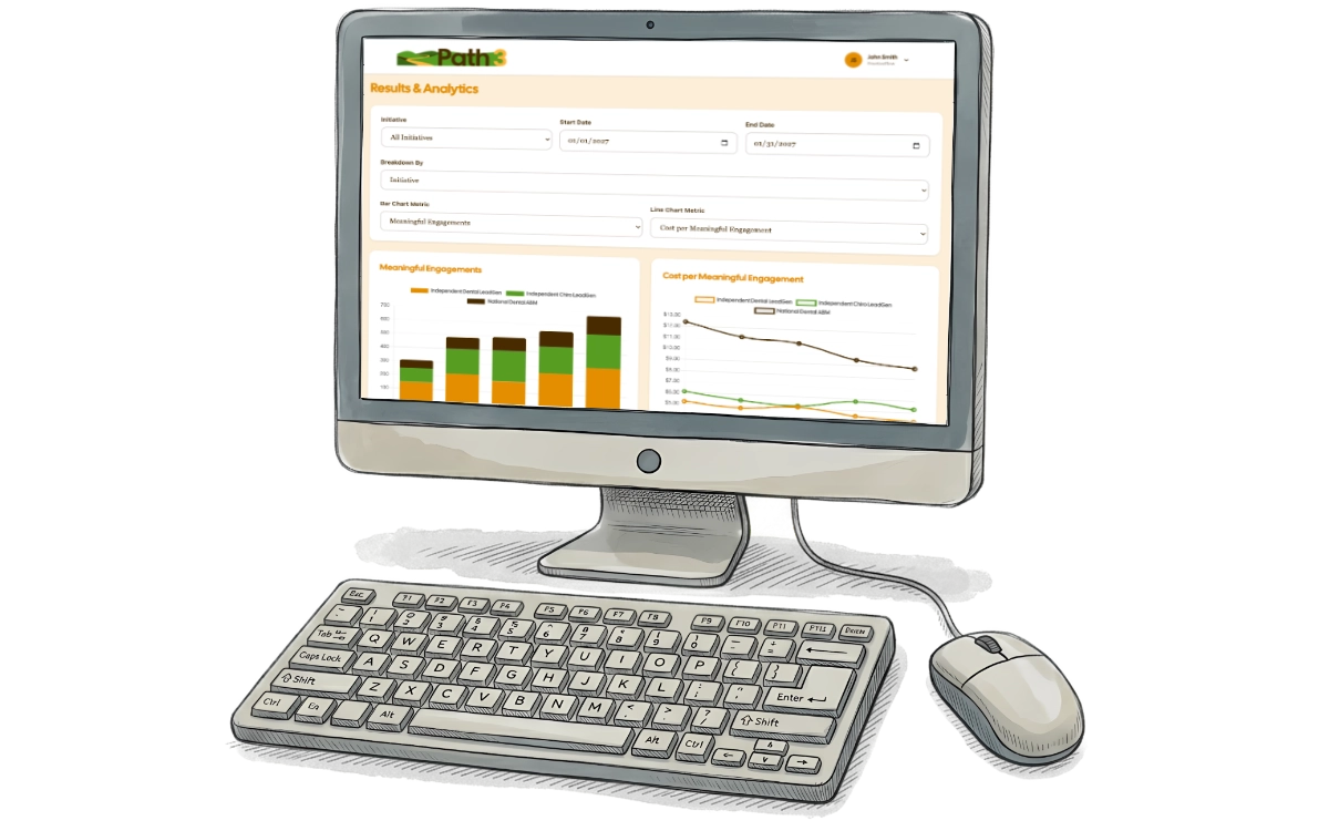 Illustration of the Path3 interface: Report on Results